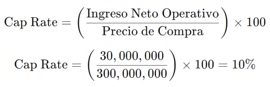 Ejemplo de la tasa de capitalización